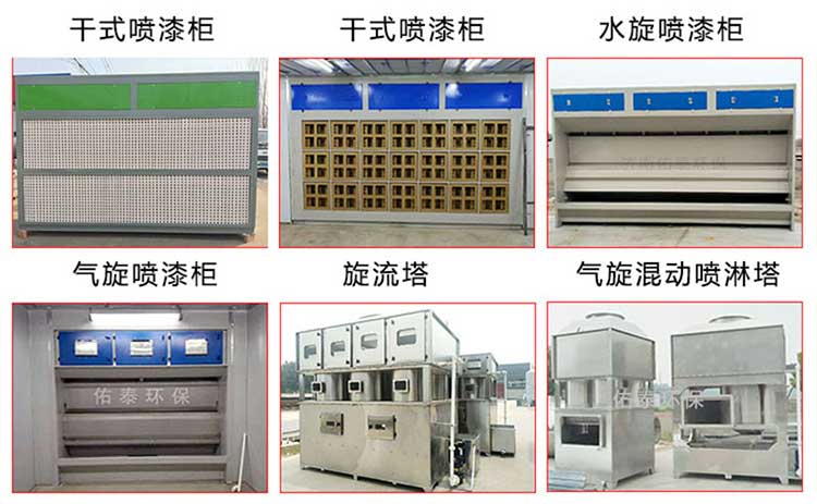 噴漆房的漆霧怎么處理？